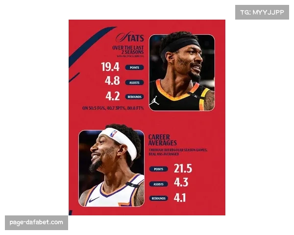 比尔表示尊重太阳并称对快船新角色充满信心 比尔表示尊重太阳并称对快船新角色充满信心